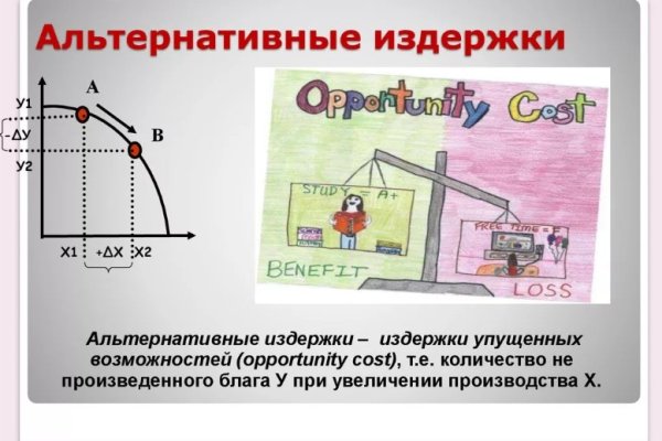 Наркоплощадки кракен